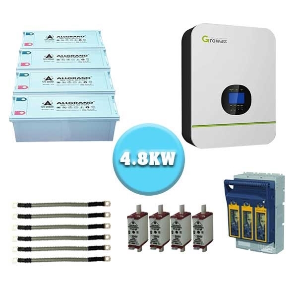 Antwerp 5kw Growatt 4 8kw backup power for load shedding