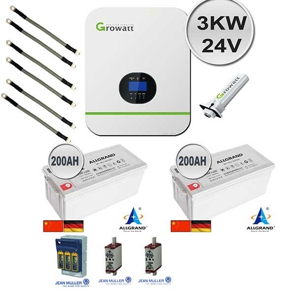 Kempton Park South 3kw backup power
